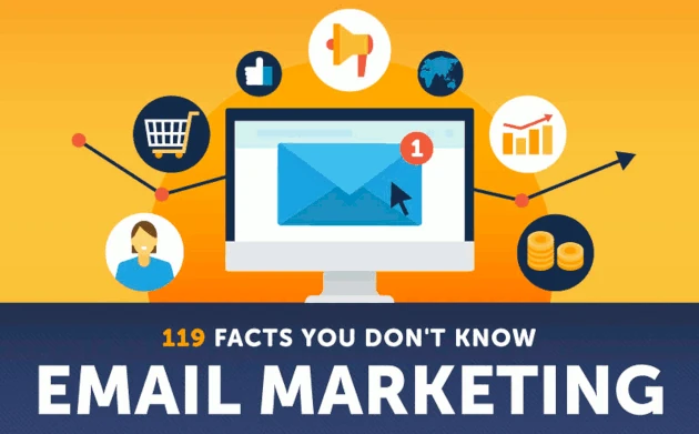 What Is Email Marketing About? - 119 Facts You Need to Know - header