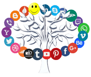 How To Promote Your Business Online - Tasks That Repeat - Social Media Marketing